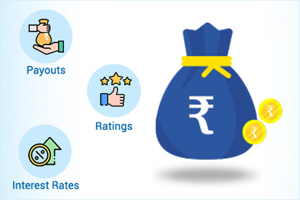 How to Choose the Right Fixed Deposits (FD) for Investment?