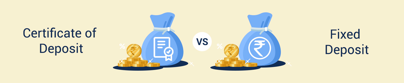 Certificate of Deposit vs Fixed Deposit: Full Form Difference