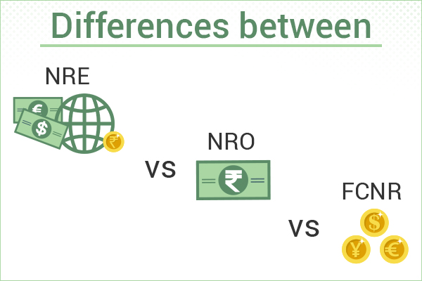 NRE vs NRO and FCNR Accounts: Know the Complete Differences
