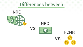 NRE vs NRO and FCNR Accounts: Know the Complete Differences